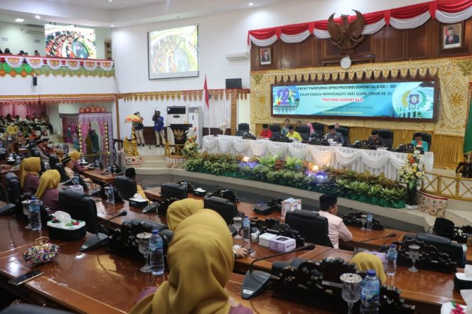 
 Berusia 22 Tahun Provinsi Gorontalo memiliki Kemajuan dan Prestasi
