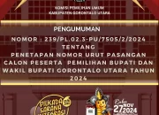 Pemilihan Kepala Daerah Gorontalo Utara: Dua Pasangan Calon Resmi Siap Berlaga!