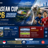 Indonesia Siap Gelar FIFA ASEAN Cup 2026