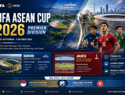 Indonesia Siap Gelar FIFA ASEAN Cup 2026