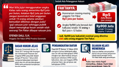 Efendi Dali: Kritik Tim Pakar Silakan, Tapi Jangan Bangun Vonis dari Framing